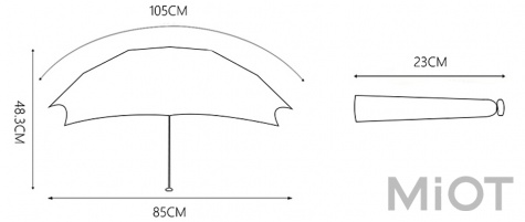 Парасолька Xiaomi Umbracella Ultra-Light Umbrella Black